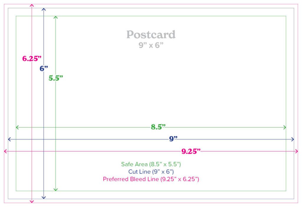 General Artwork Guidelines | Print Shoppe